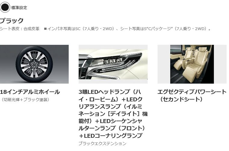 アルファード S-C 装備差 内装 外装
