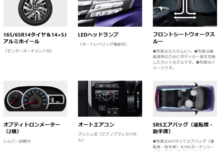 ルーミー 新型 トヨタ 主要装備 価格